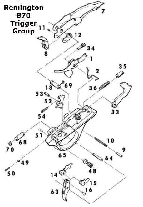 Remington 870 Trigger Group Exploded View